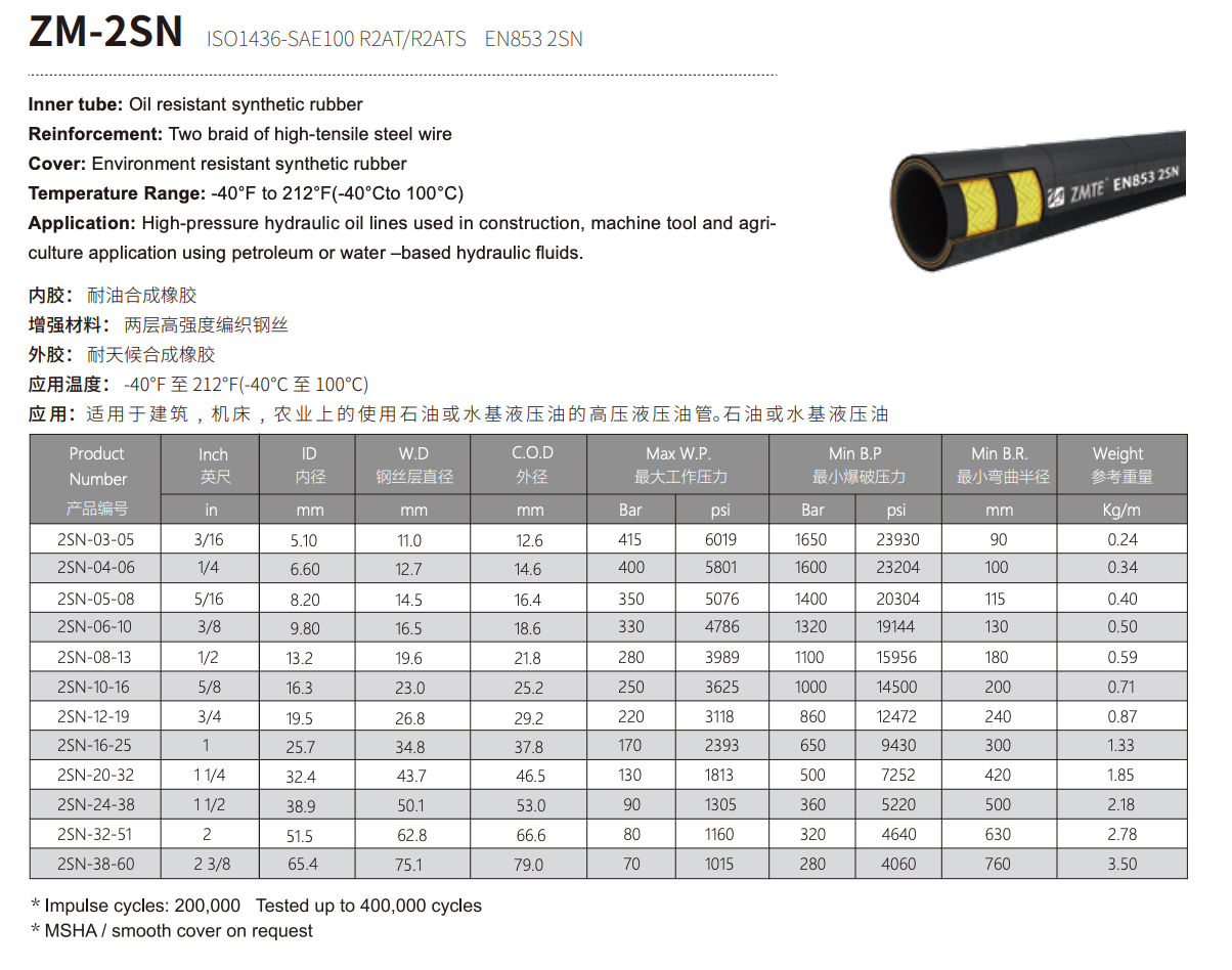 สายไฮดรอลิก ZMTE (BS2SN-06) 1/4'', R2 (012269)