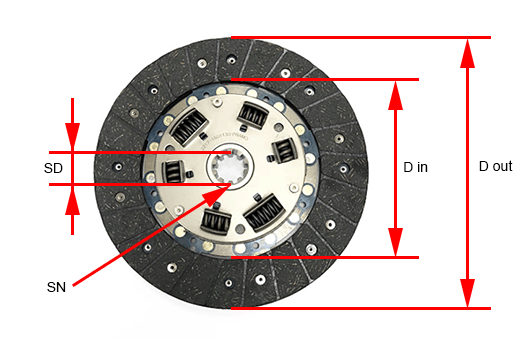 Clutch Disc, LOOK, HND-058U, O.D 380mm, I.D 220mm, Teeth 10mm, 380*220*10*44.5, HINO, JO8C (122225)