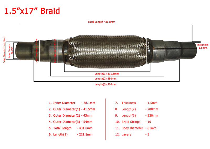 အိတ်ဇောပိုက်၊ WPR၊ 1.5 လက်မ x17 လက်မ၊ အတွင်းဘက်မြီးထိုး၊ အလွှာသုံးလွှာ (003301)